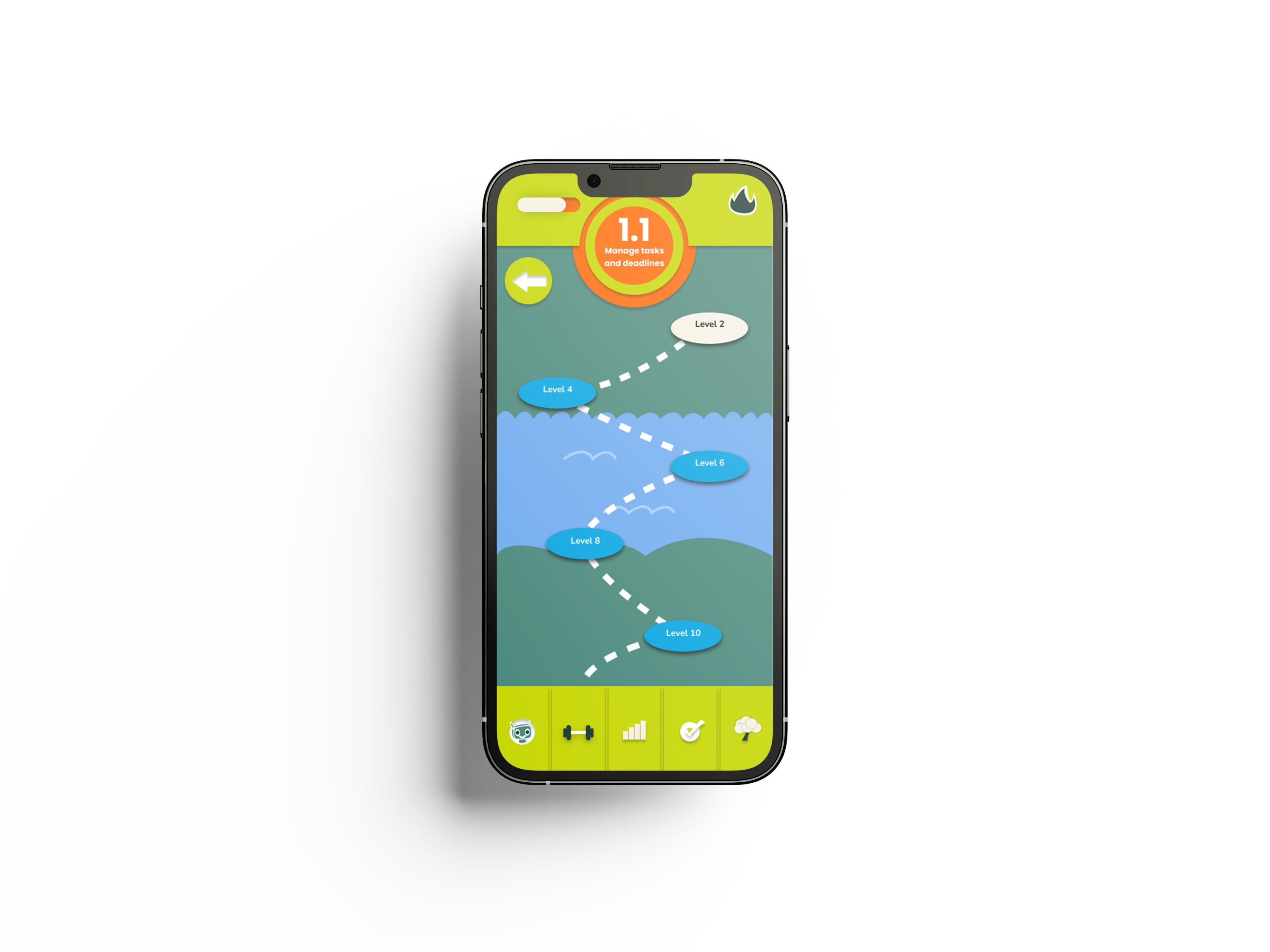 Skilla App